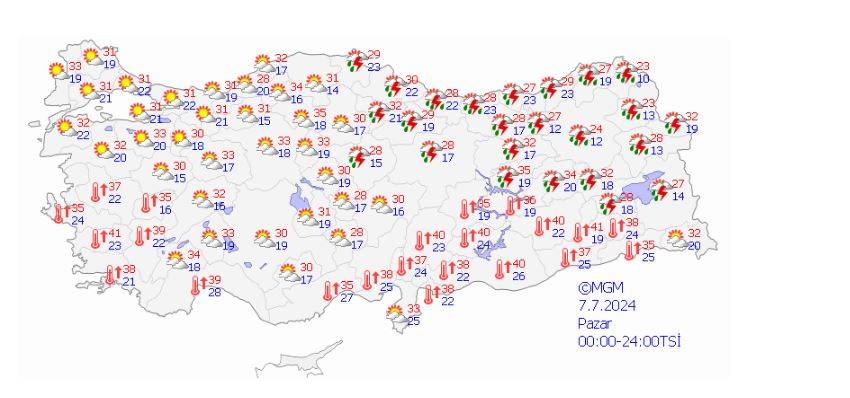 Sağanak geliyor! Meteoroloji saat verip 3 ile yeni uyarı yaptı 9